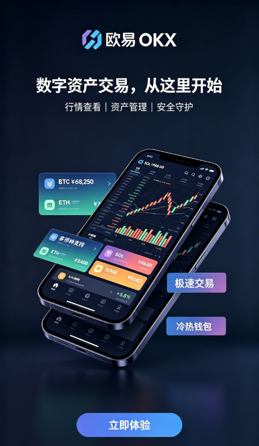欧交易所APP官方下载行情分析工具展示